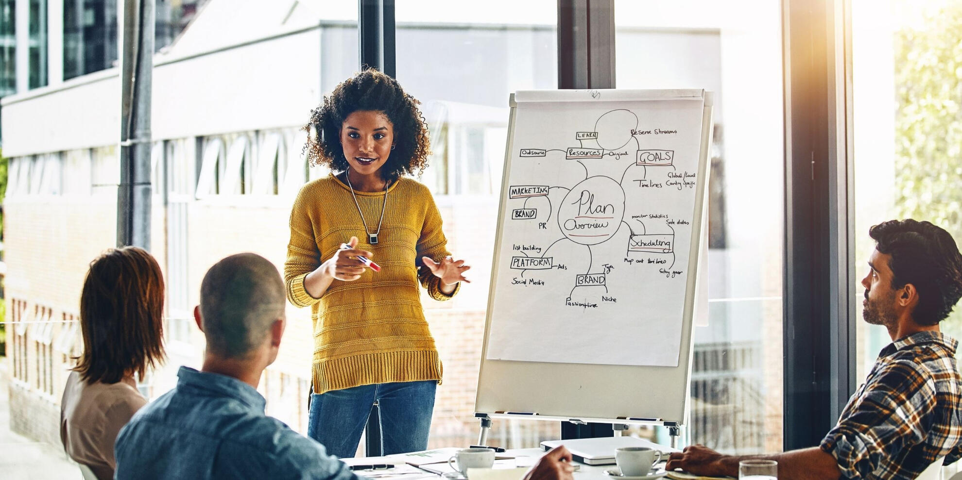 a strategic planning session on a whiteboard